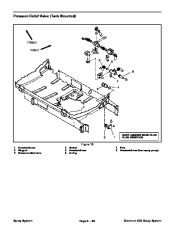 Toro 03124SL Rev A Service Manual Workman 200 Spray System Preface Publication page 38