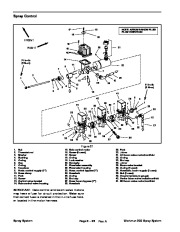 Toro 03124SL Rev A Service Manual Workman 200 Spray System Preface Publication page 40