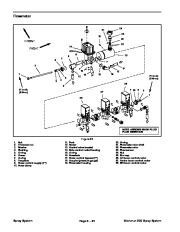 Toro 03124SL Rev A Service Manual Workman 200 Spray System Preface Publication page 42