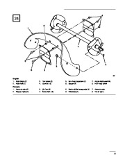 Toro 9900001 - 9999999 Toro CCR 3000 Snowthrower Owners Manual, 1999 page 11