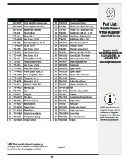 MTD Troy-Bilt 550 Series Lawn Edger Lawn Mower Owners Manual page 15