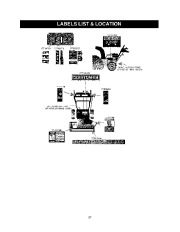 Craftsman 247.888530 Craftsman 28-Inch Snow Thrower Owners Manual page 27