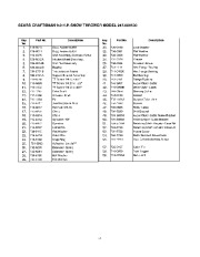 Craftsman 247.888530 Craftsman 28-Inch Snow Thrower Owners Manual page 31