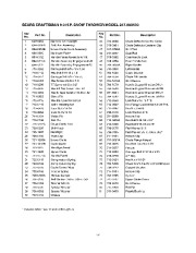 Craftsman 247.888530 Craftsman 28-Inch Snow Thrower Owners Manual page 33