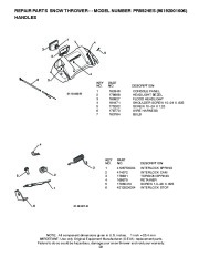 Poulan Pro Owners Manual, 2008 page 29