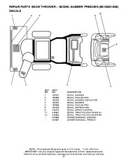 Poulan Pro Owners Manual, 2008 page 37