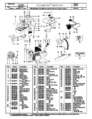 Poulan Pro Owners Manual, 1995 page 2