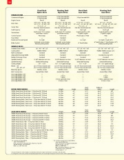 Toro Mid Size Specs 490 7842 LCE 09 Catalog page 1