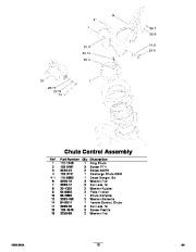 Toro 38587, 38593 Parts Catalog, 2011 page 10