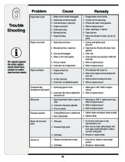 MTD 54M Series 21 Inch Rotary Lawn Mower Owners Manual page 12