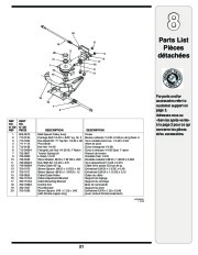 MTD White Outdoor 900 Series 21 Inch Self Propelled Rotary Lawn Mower Owners Manual page 21