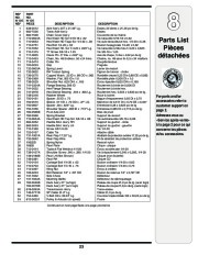 MTD White Outdoor 900 Series 21 Inch Self Propelled Rotary Lawn Mower Owners Manual page 23