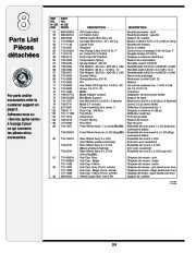 MTD White Outdoor 900 Series 21 Inch Self Propelled Rotary Lawn Mower Owners Manual page 24