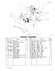 Toro 38054 521 Snowthrower Parts Catalog, 1995 page 5