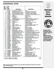 MTD 230 240 250 260 261 S230 S240 S250 S260 S261 Snow Blower Owners Manual page 15