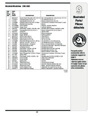 MTD 230 240 250 260 261 S230 S240 S250 S260 S261 Snow Blower Owners Manual page 17