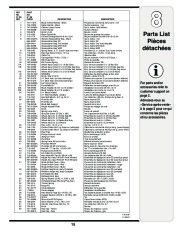 MTD Gold 580 21 Inch Rotary Mower Lawn Mower Owners Manual page 15