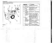 Simplicity 870S 1080S Snow Blower Owners Manual page 8