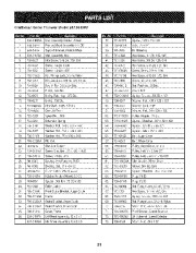 Craftsman 247.881900 Craftsman 28-Inch Snow Blower Owners Manual page 31