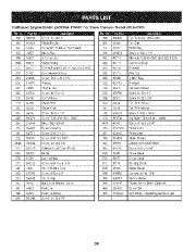 Craftsman 247.881900 Craftsman 28-Inch Snow Blower Owners Manual page 34