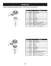 Craftsman 247.881900 Craftsman 28-Inch Snow Blower Owners Manual page 36