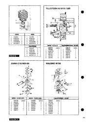 McCulloch Owners Manual page 2