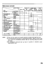 Honda HS624 HS828 Snow Blower Owners Manual page 36