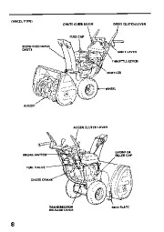 Honda HS624 HS828 Snow Blower Owners Manual page 9