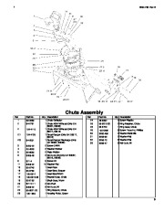 Toro Owners Manual, 2002 page 5