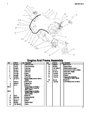 Toro Owners Manual, 2002 page 7