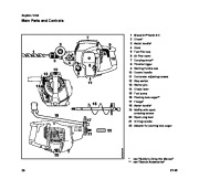 STIHL Owners Manual page 29