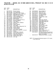 Weed Eater 96041011901 Lawn Tractor Parts List, 2010 page 15