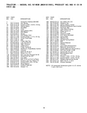 Weed Eater 96041011901 Lawn Tractor Parts List, 2010 page 9