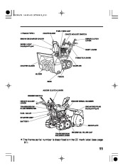 Honda HS760 HS970 Snow Blower Owners Manual page 14