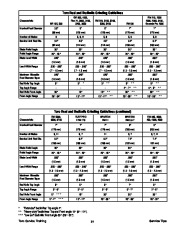 Toro Commercial Products Service Tips 94826SL Rev F Manual page 35