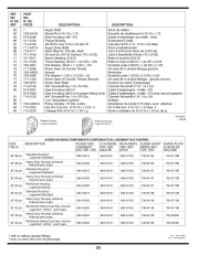 MTD White Outdoor 769-04100 28 30 33 45-Inch Snow Blower Owners Manual page 28