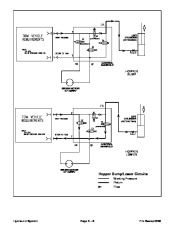 Toro 05137SL Rev A Service Manual Pro Sweep 5200 Preface Publication page 24