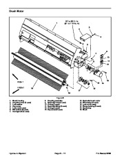 Toro 05137SL Rev A Service Manual Pro Sweep 5200 Preface Publication page 30