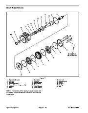 Toro 05137SL Rev A Service Manual Pro Sweep 5200 Preface Publication page 32