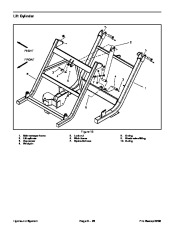 Toro 05137SL Rev A Service Manual Pro Sweep 5200 Preface Publication page 38