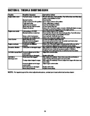 MTD H K Style Snow Blower Owners Manual page 20