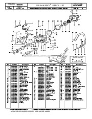 Poulan Pro Owners Manual, 2000 page 2