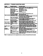 MTD Yard Machines 800 Snow Blower Owners Manual page 14