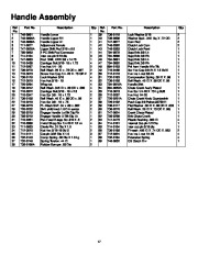 MTD Yard Machines 800 Snow Blower Owners Manual page 17