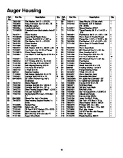 MTD Yard Machines 800 Snow Blower Owners Manual page 19