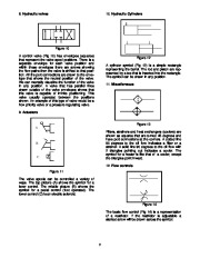 Toro Commercial Products Hydraulics Hydrostatics Schematics Test Equipment 82356SL Rev B page 11