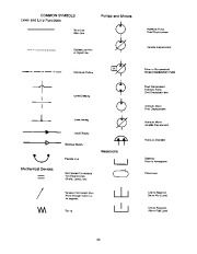 Toro Commercial Products Hydraulics Hydrostatics Schematics Test Equipment 82356SL Rev B page 13