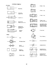 Toro Commercial Products Hydraulics Hydrostatics Schematics Test Equipment 82356SL Rev B page 14