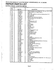 Craftsman 247.882900 Craftsman 21-Inch Owners Manual page 9