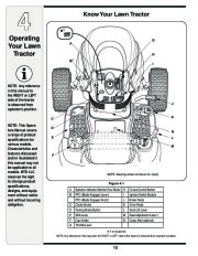 MTD Yard Man 604 Transmatic Tractor Lawn Mower Owners Manual page 12